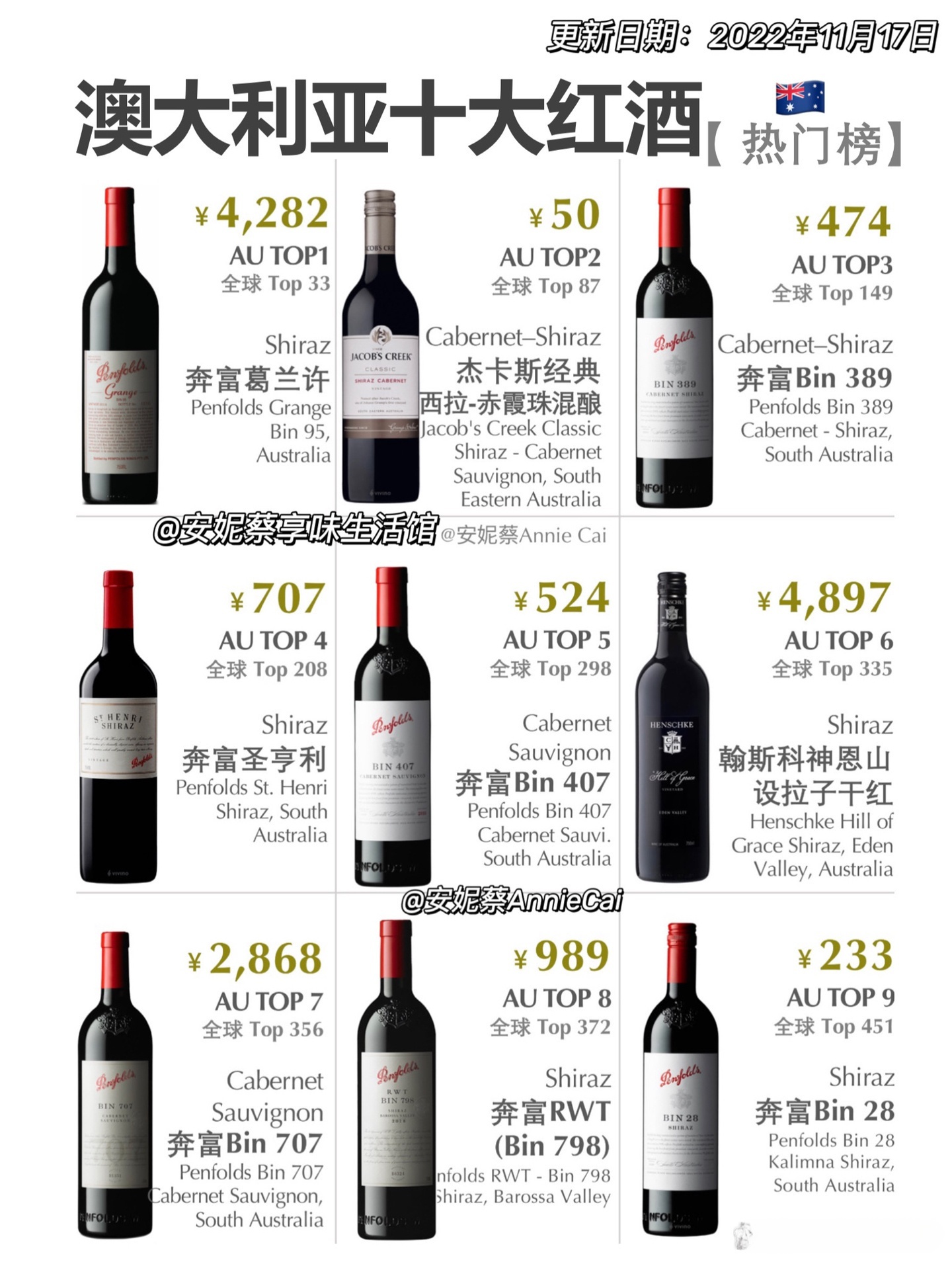 澳大利亚红酒品牌排行榜前十