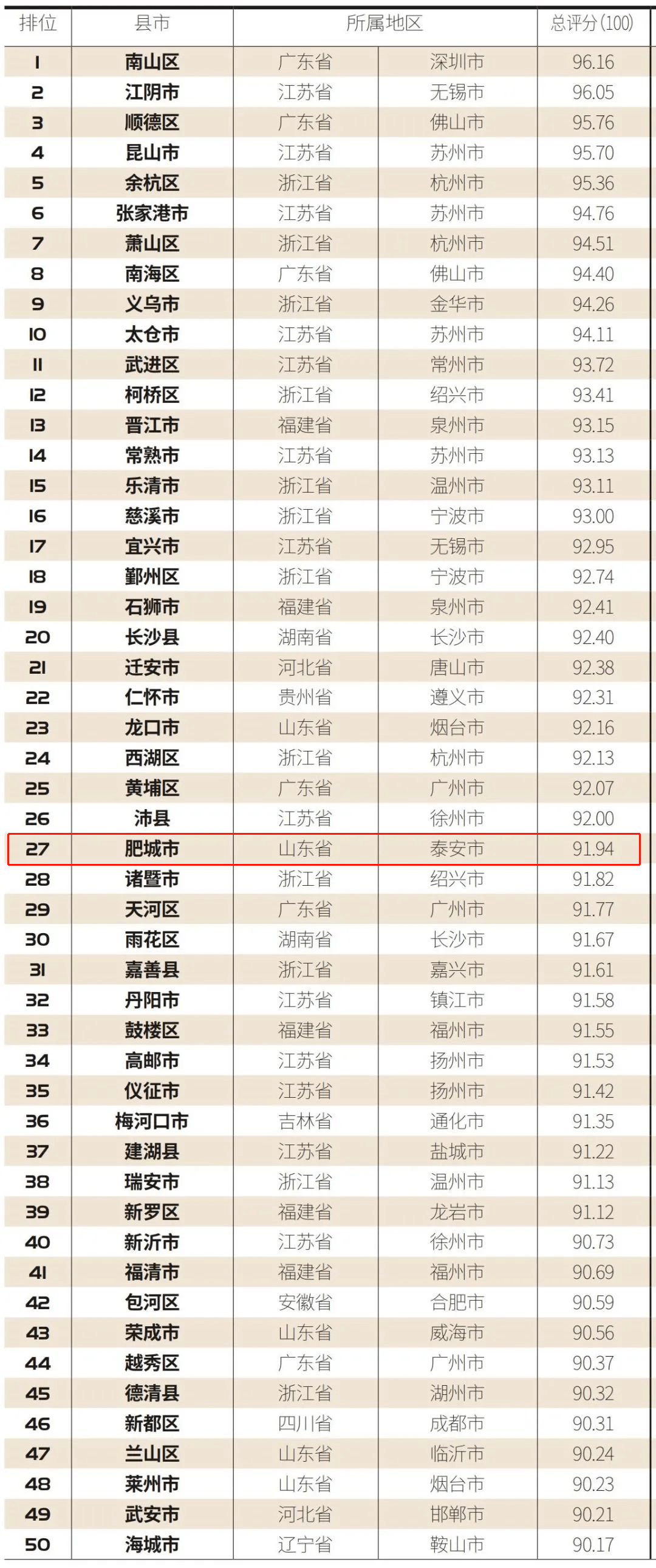 中国十大医用吊塔品牌排行:谊安上榜2025年排名前十名榜单出炉