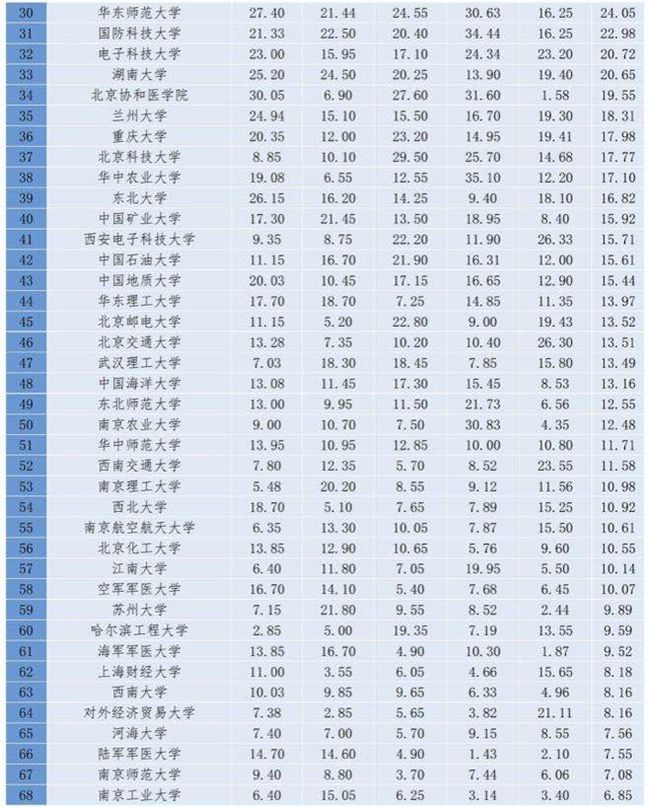张家口十大小吃2025年排名前十名榜单出炉