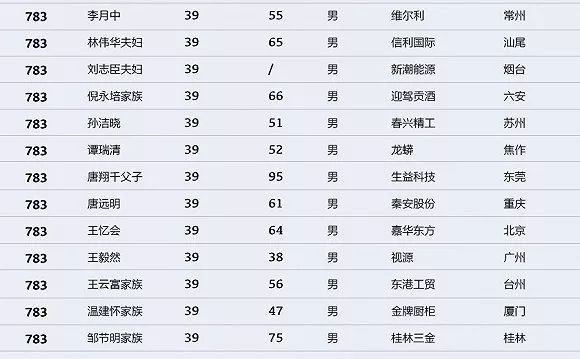 张家口十大小吃2025年排名前十名榜单出炉