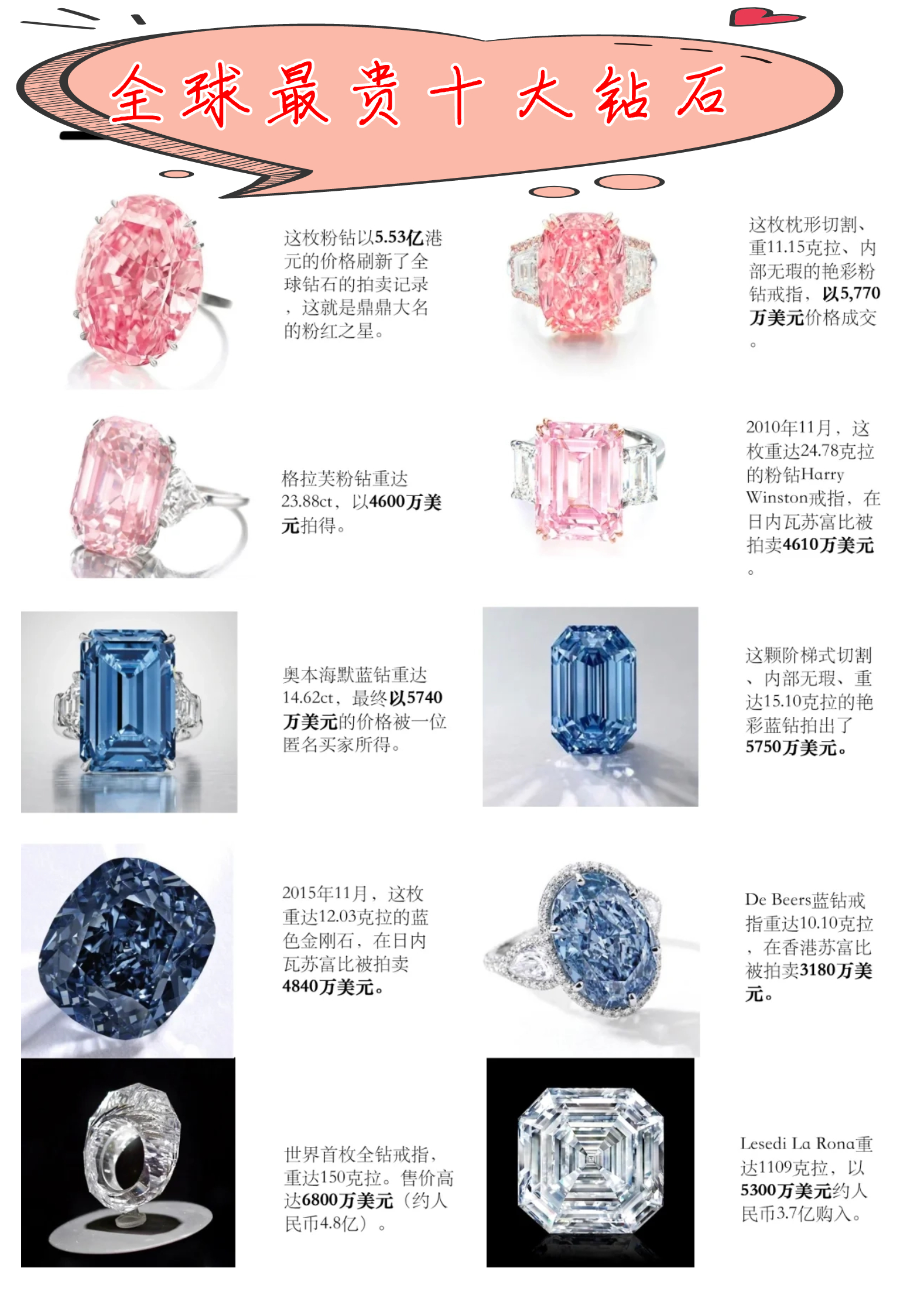 世界上特别名贵的十大宝石2025年排名前十名榜单出炉