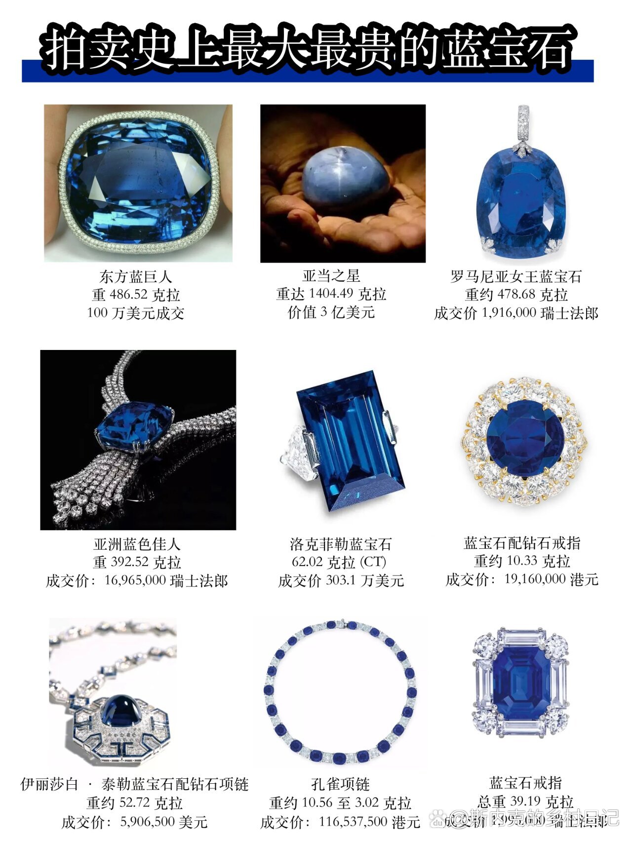 世界上特别名贵的十大宝石2025年排名前十名榜单出炉