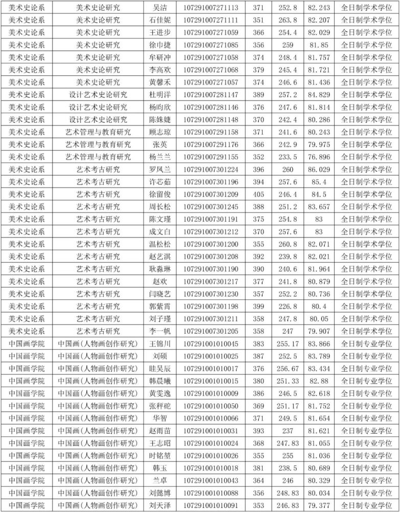 2021抖音十大土豪2025近期排名前十名分析