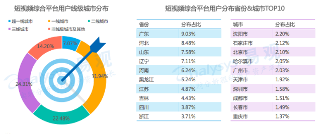 2021抖音十大土豪2025近期排名前十名分析