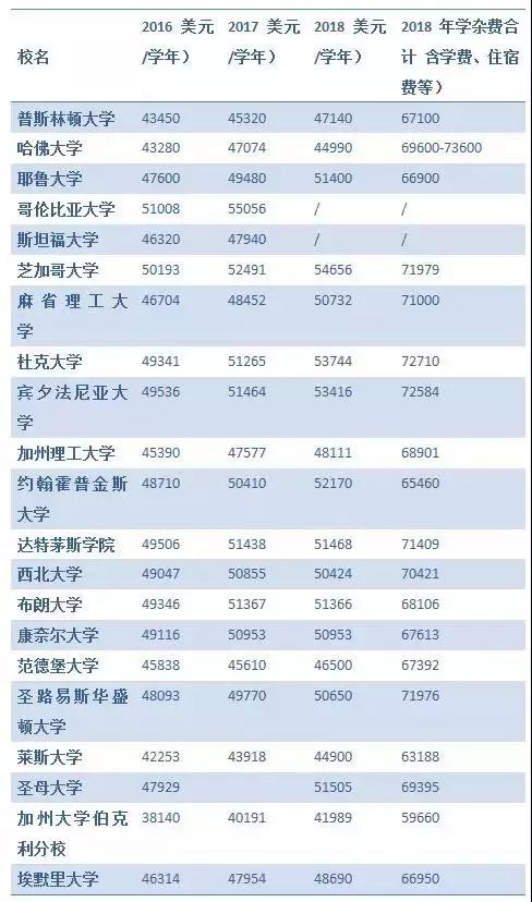 美国特别不敢惹的四个国家2025特别新排名前十名分析