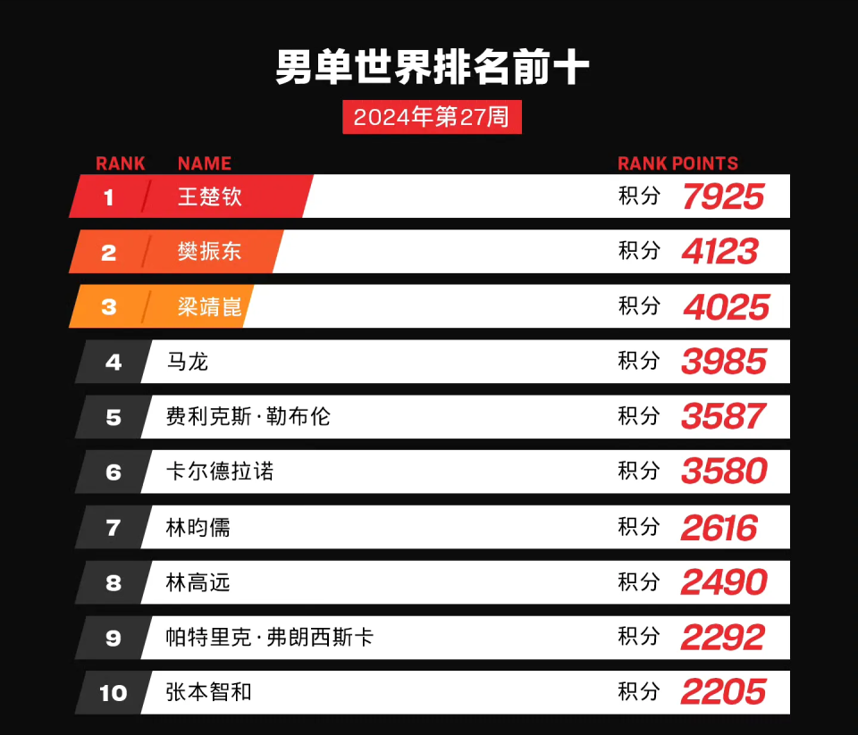 美国特别不敢惹的四个国家2025特别新排名前十名分析