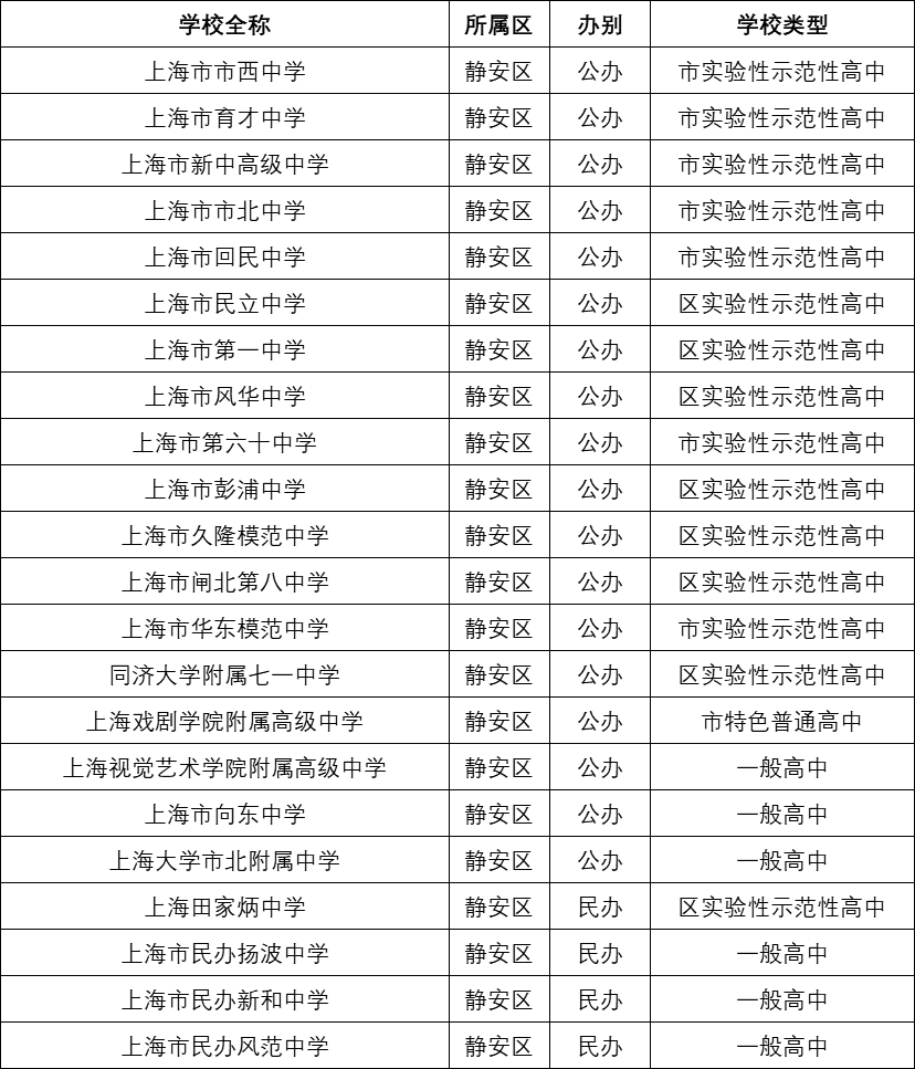 中国十大名牌中学排行榜2025年排名前十名榜单出炉