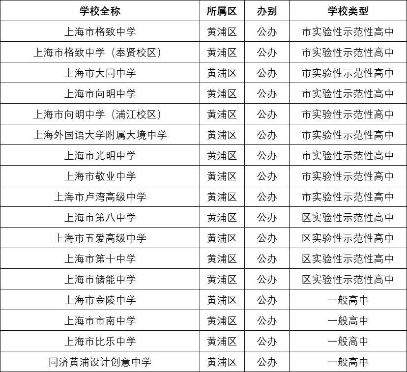 中国十大名牌中学排行榜2025年排名前十名榜单出炉