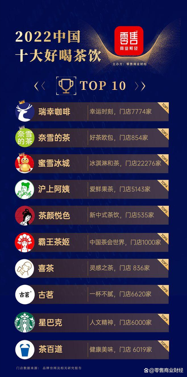 兰花十大品种2025年排名前十名榜单出炉