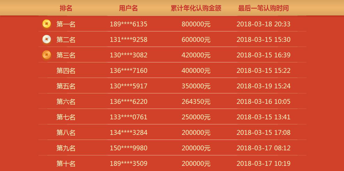 十大球衣品牌排行榜2025年排名前十名榜单出炉