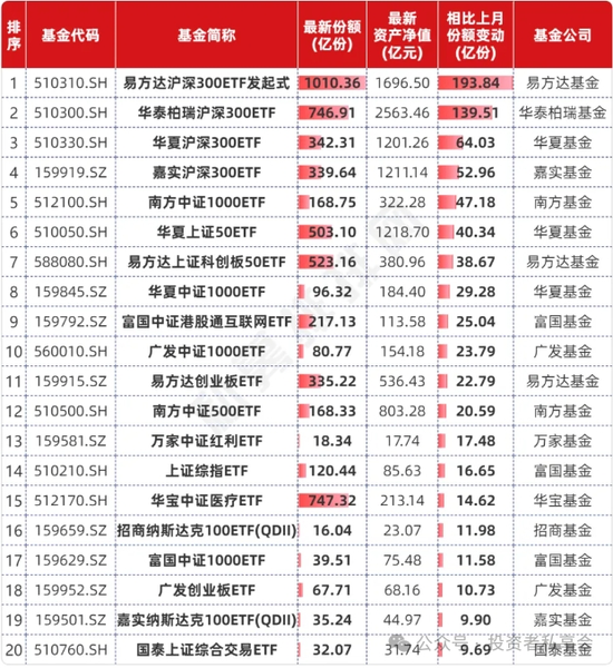 南昌十大特别受好评景点2025年排名前十名榜单出炉