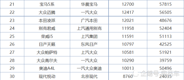 世界上特别便宜的5款车2025年排名前十名榜单出炉