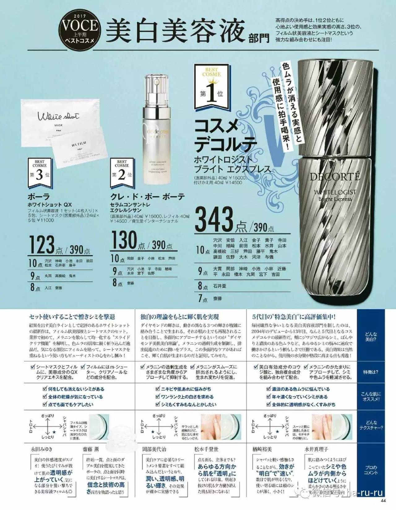 日本祛斑美白产品排行榜2025年排名前十名榜单出炉