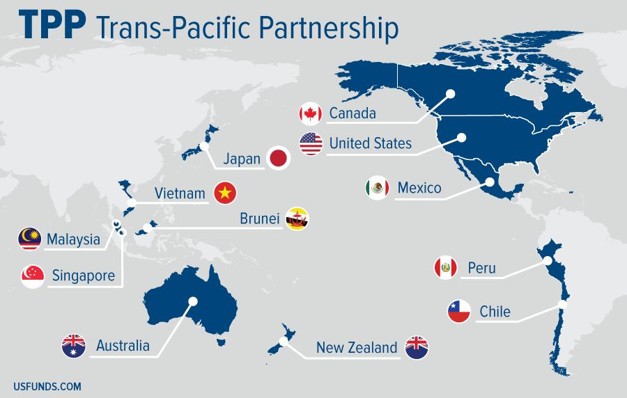 美国退出tpp2025近期排名前十名分析