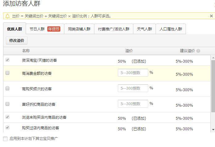 淘宝店铺推广策略，打造爆款店铺的秘诀