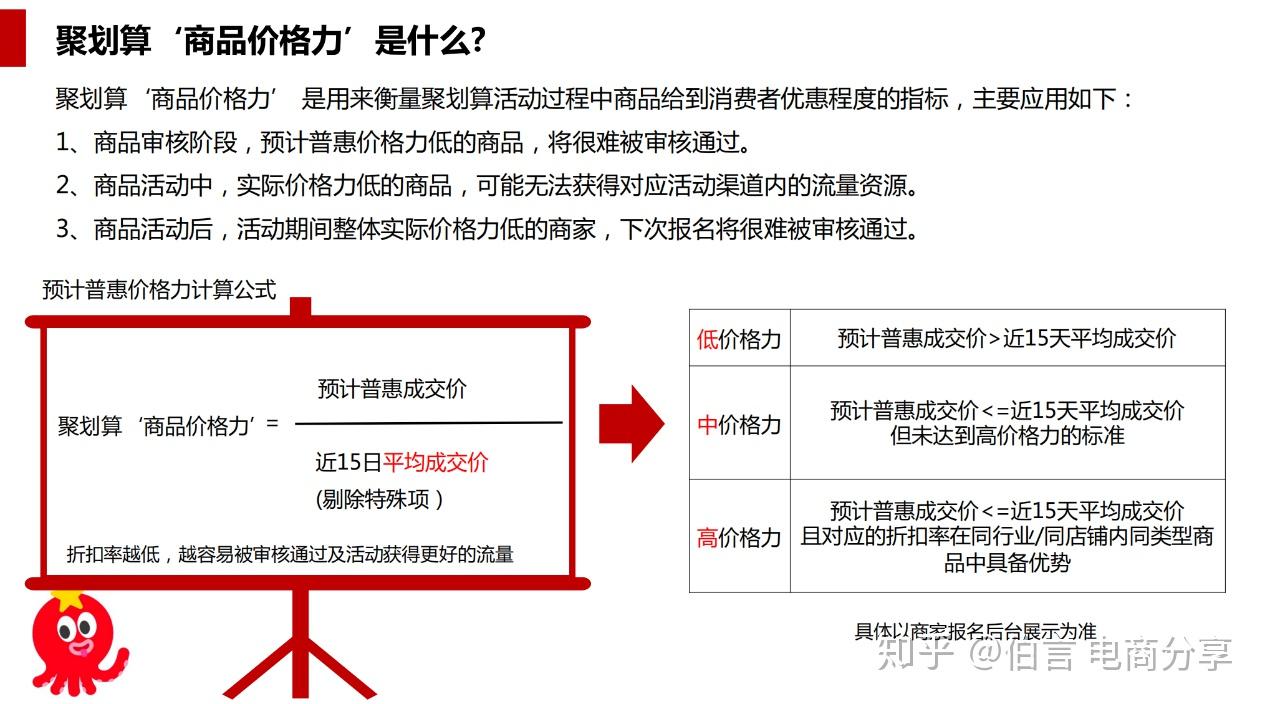 淘宝开店如何选品，策略与技巧