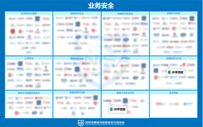 补单平台安全排行榜，探索安全可靠的电商平台之路
