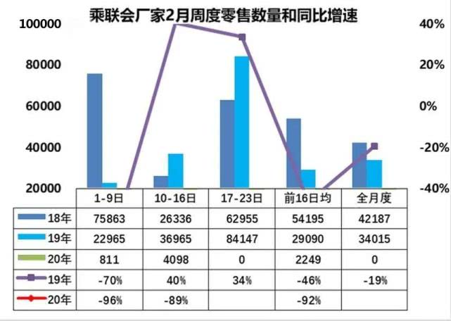 补单提升销量的最佳平台选择