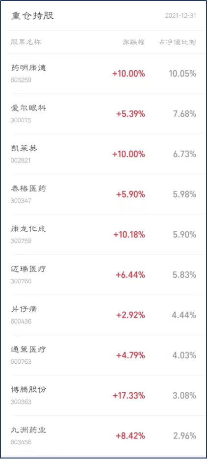 补单提升销量的最佳平台选择