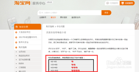 淘宝用户如何查询自己的星级等级