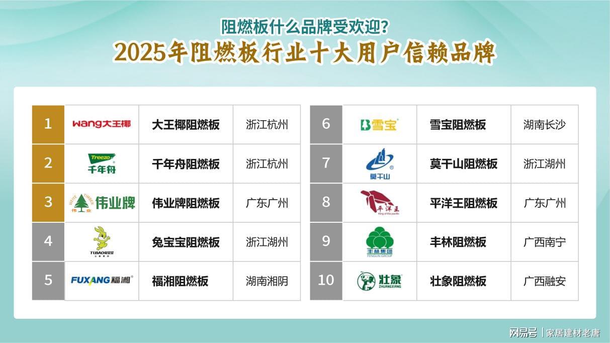 厨柜哪个牌子好2025近期排名前十名分析