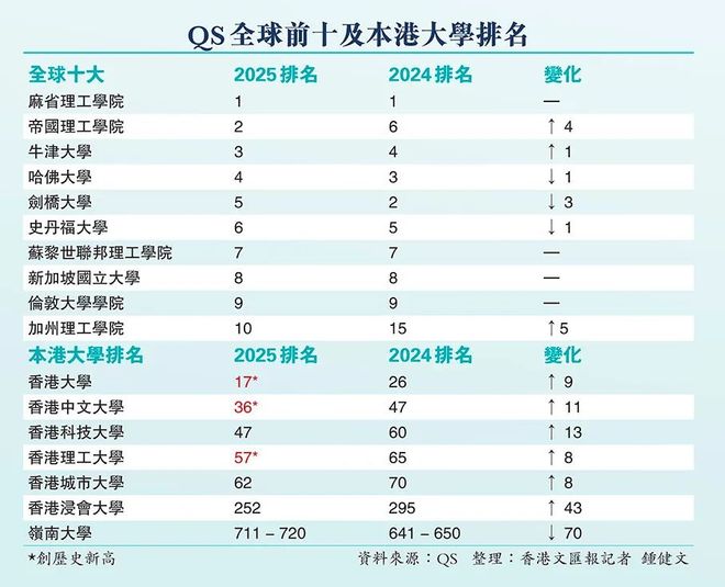 洪荒十大神器排行榜2025近期排名前十名分析
