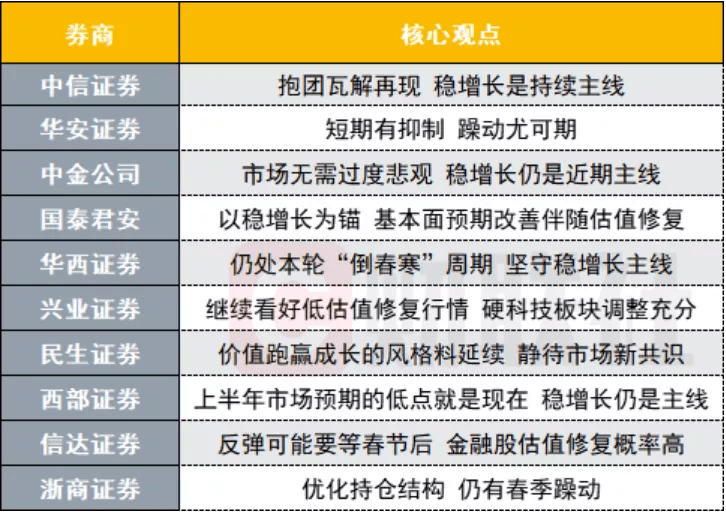 洪荒十大神器排行榜2025近期排名前十名分析