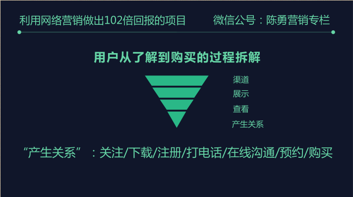 靠谱的补单平台，助力业务增长的关键要素