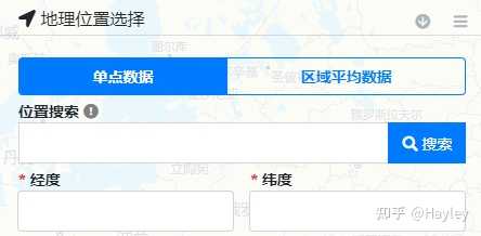 探索最佳放单地点—哪里放單好？