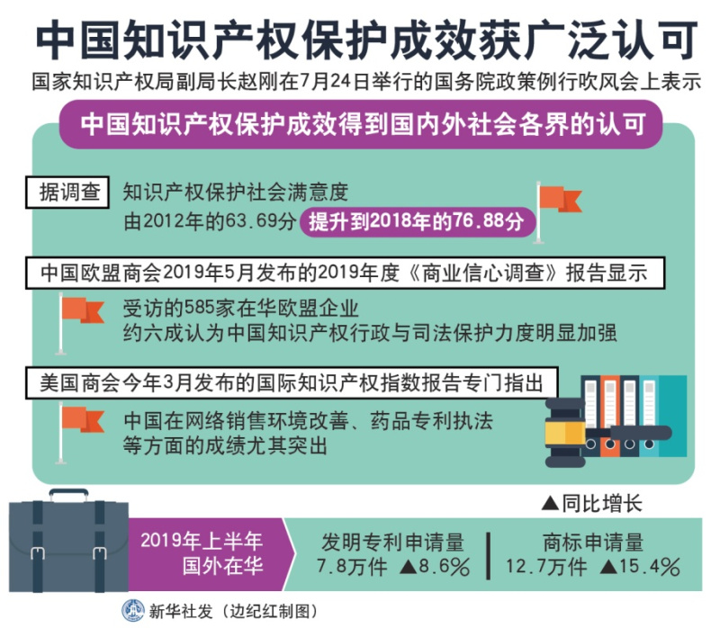 优质放单平台的选择，保障与信赖