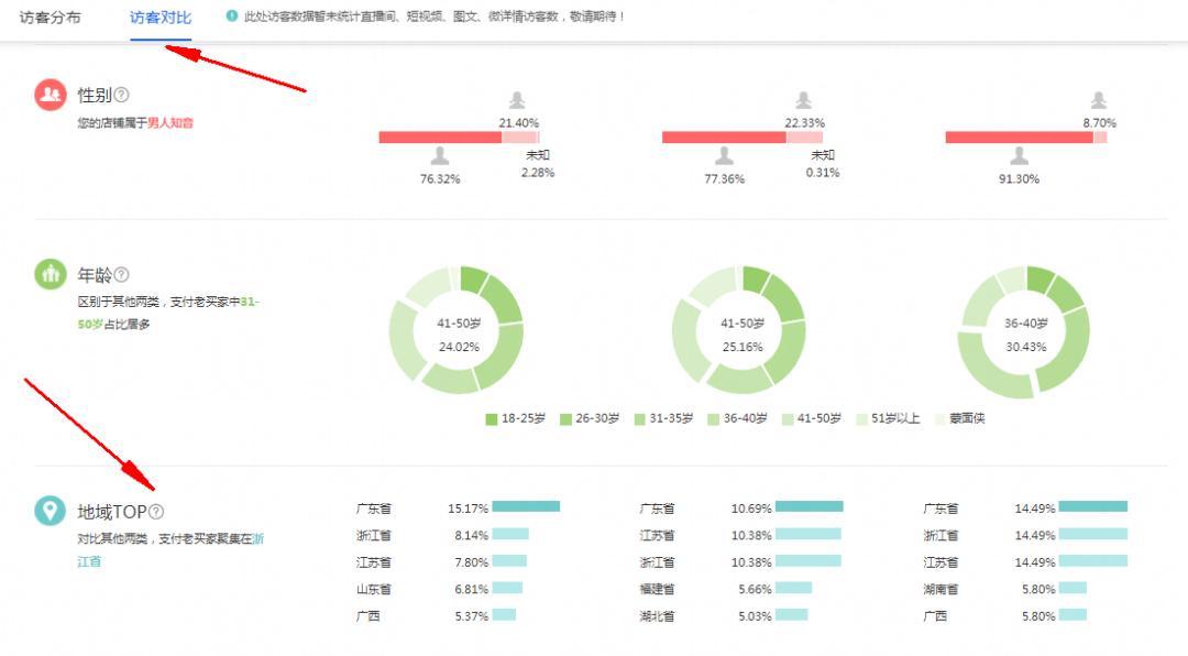 在线补单安全性的探讨