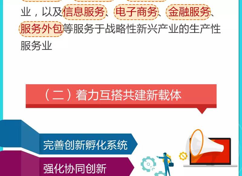 哪里补单服务最专业，深度探讨补单服务的优选之地