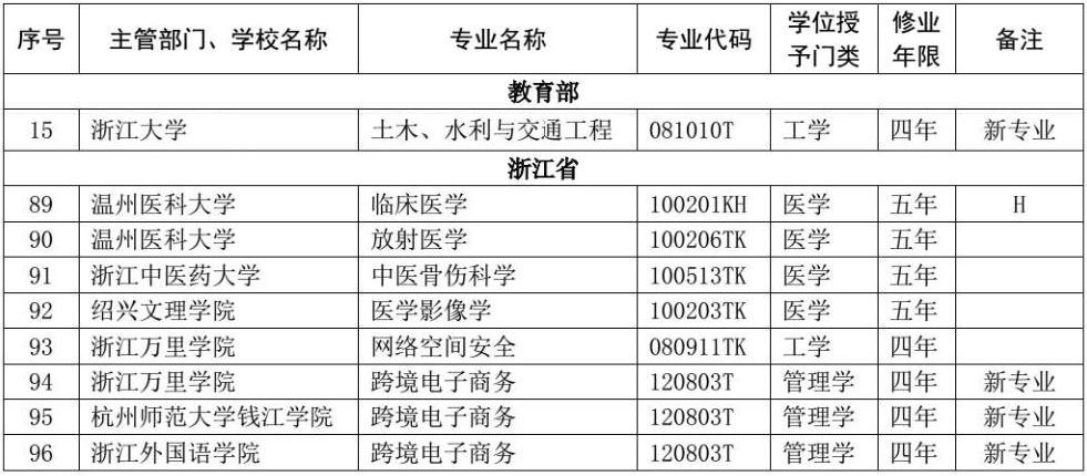 哪里补单服务最专业，深度探讨补单服务的优选之地