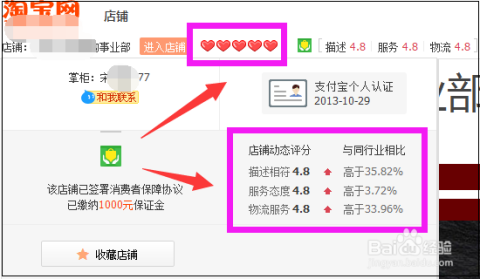 淘宝购物指南,如何洞悉卖家的信誉 淘宝购物指南,如何洞悉卖家的信誉