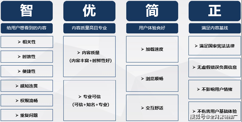 用户评价在账户管理中的重要性