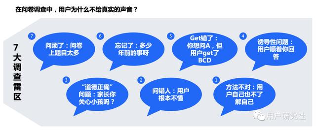 用户评价在账户管理中的重要性