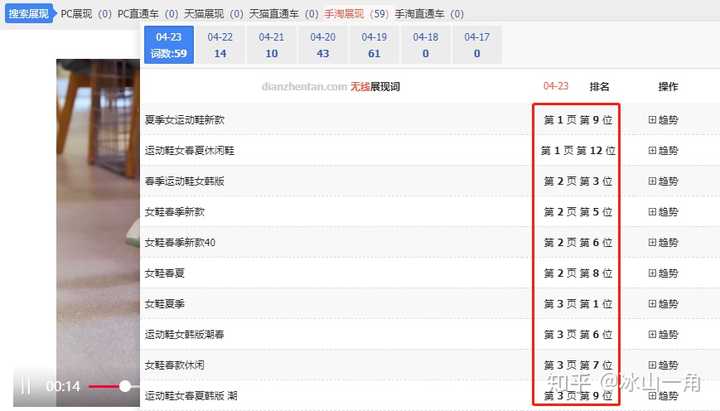 淘宝补单平台安全排行，探索与解析
