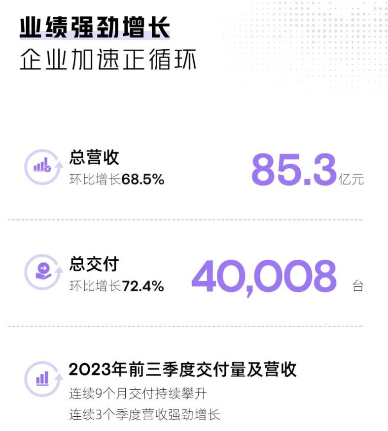 放单平台的新领域探索，还有哪些新平台崭露头角？