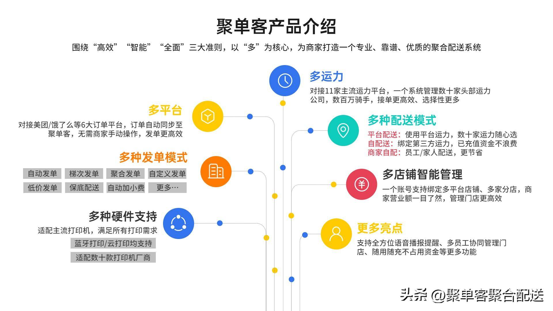 卖家放单平台安全选择的全面解析