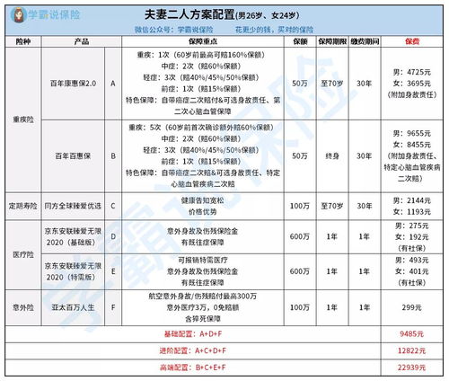 天猫补单有哪些有效策略与注意事项