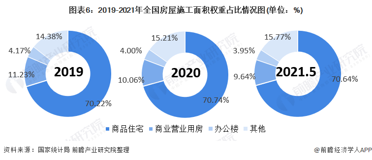 补单平台，探索其多样性与实际应用价值