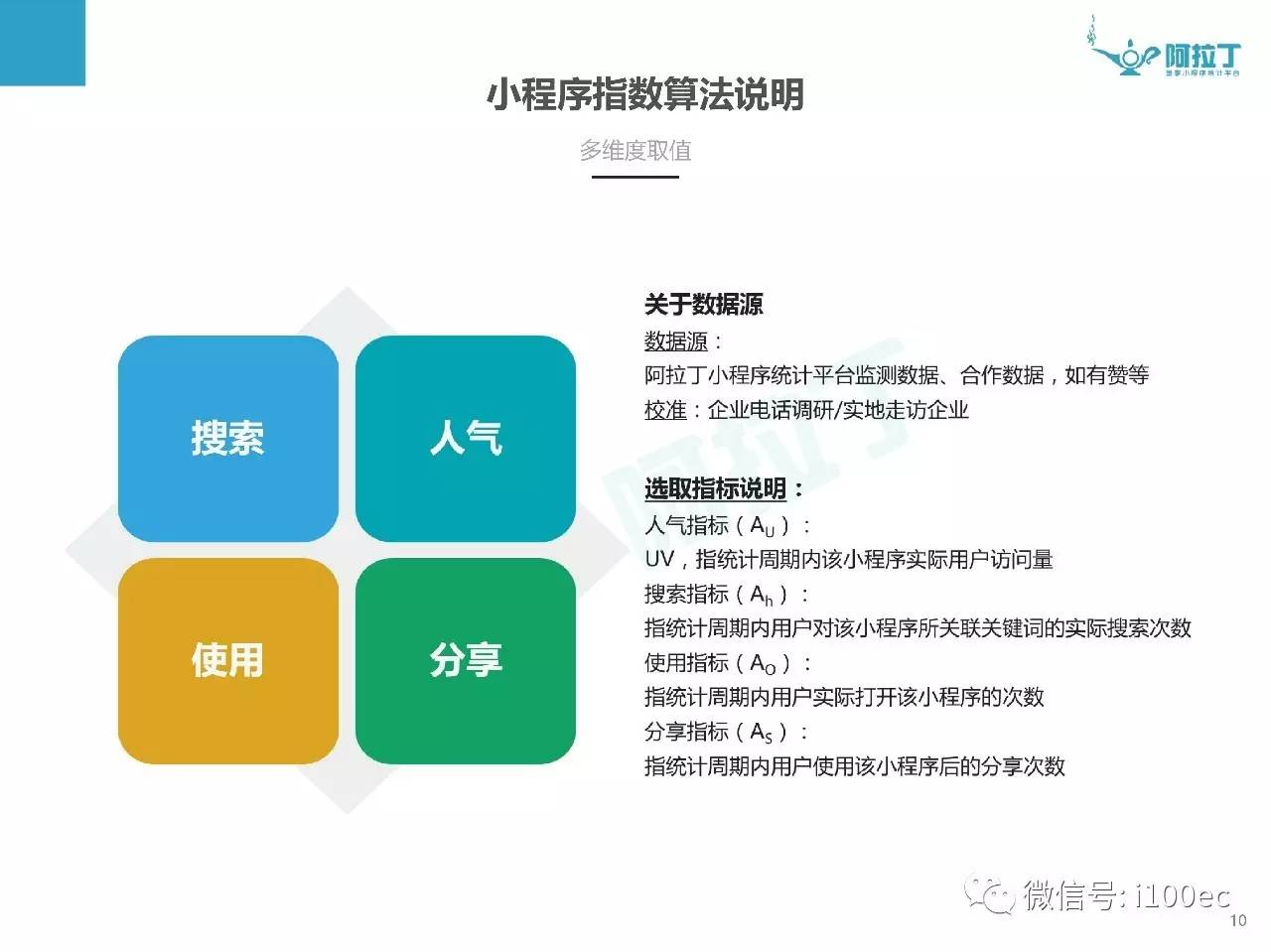 补单资源平台的优势与价值