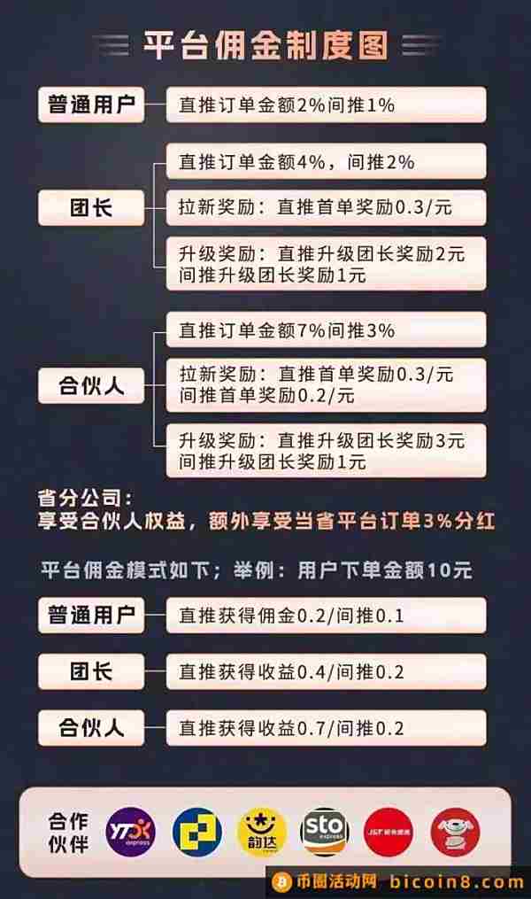 专业放单网站收费多少，深度解析接单平台的费用结构