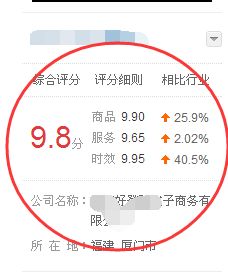 淘宝如何看买家退货率—深度解析与实用指南