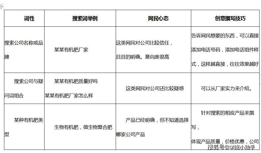 专业放单网站收费多少，深度解析放单网站的运营模式与费用结构