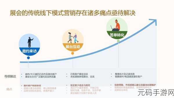 专业放单网站收费多少，深度解析放单网站的运营模式与费用结构