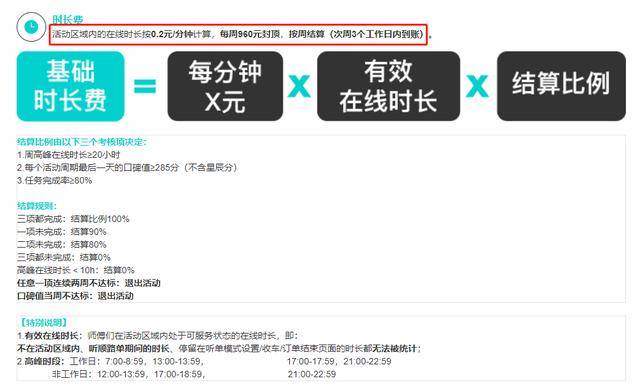 探索51补单网的真实效果