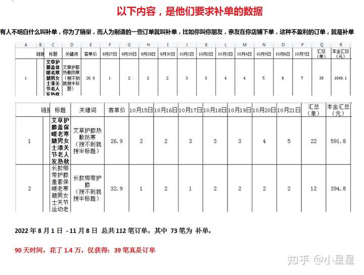 探索51补单网的真实效果