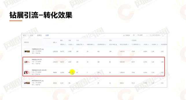 淘宝店铺权重，如何提升并优化您的店铺权重以获得更多流量与销量
