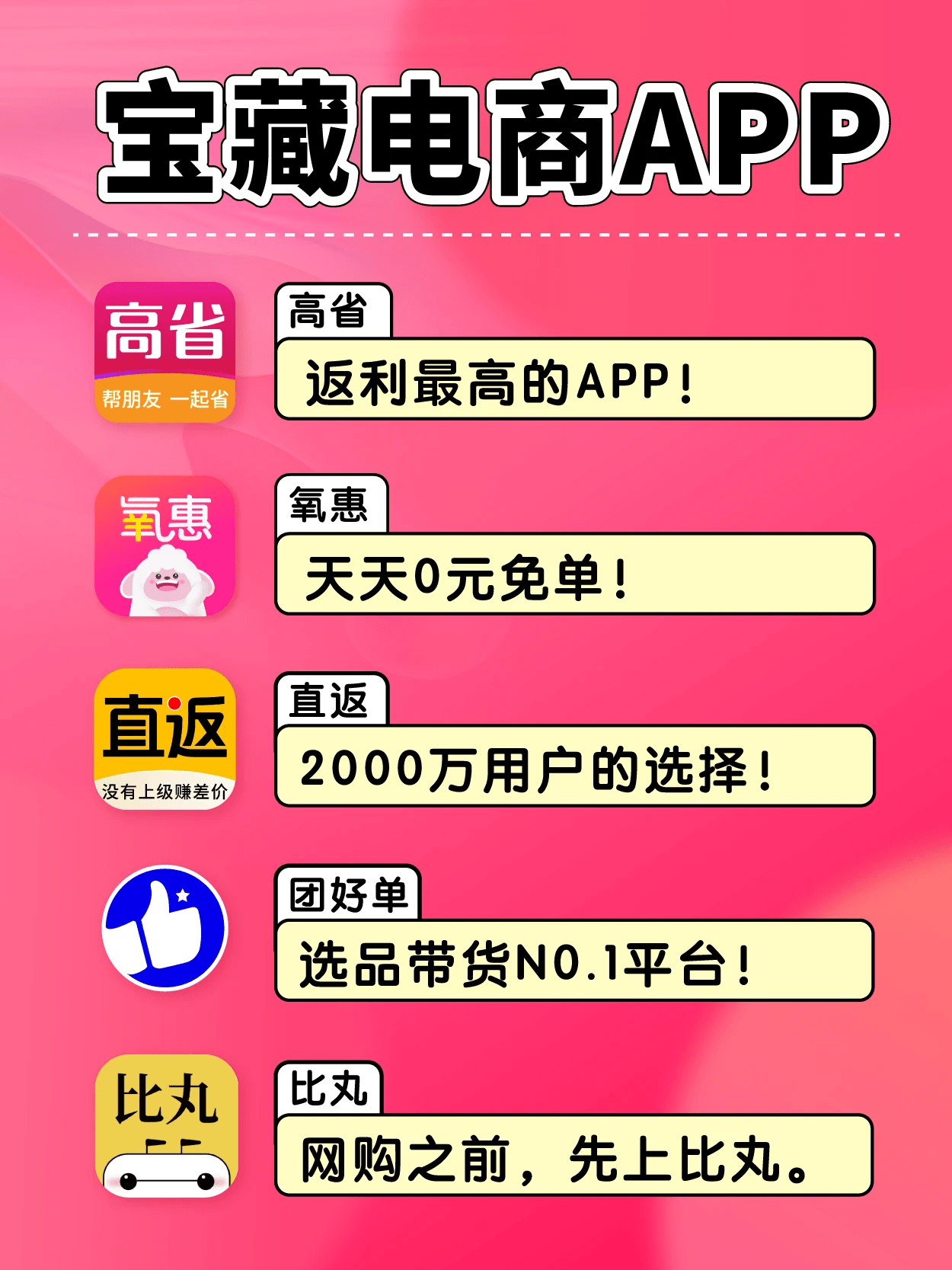 电商补单价格优惠攻略，哪里寻找最优惠的补单渠道？